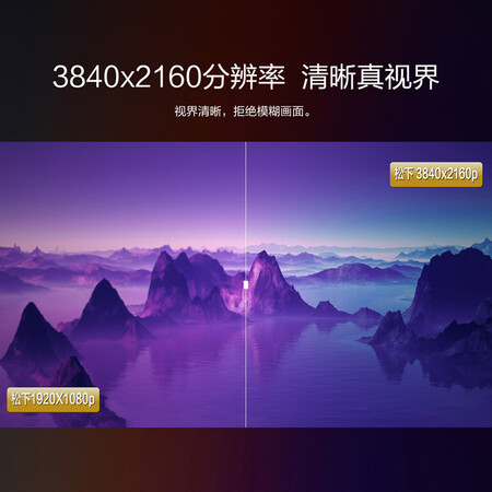 松下TH-43GX580C怎么样?属于什么档次?