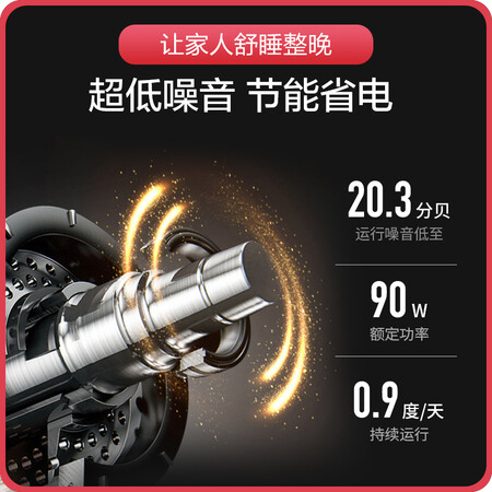 皓庭新风系统怎么样?属于什么档次?