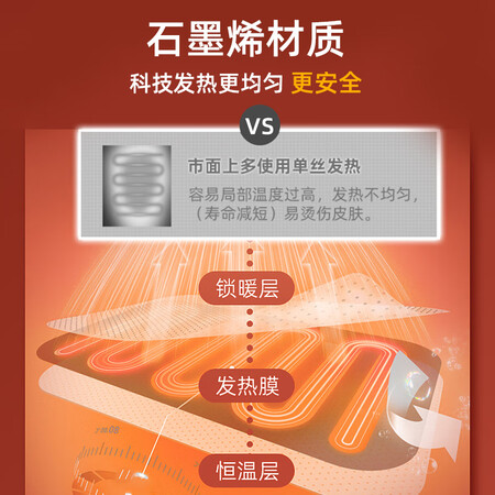 深入揭秘优瑞可 (Urecover) 石墨烯针织发热护颈 保暖防寒护脖子 颈椎值不值得买？优缺点内幕透露！！