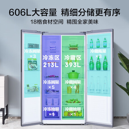 美的BCD-606WKPZM(E)使用后感受怎样_http://www.meifudie.com_好物_第5张