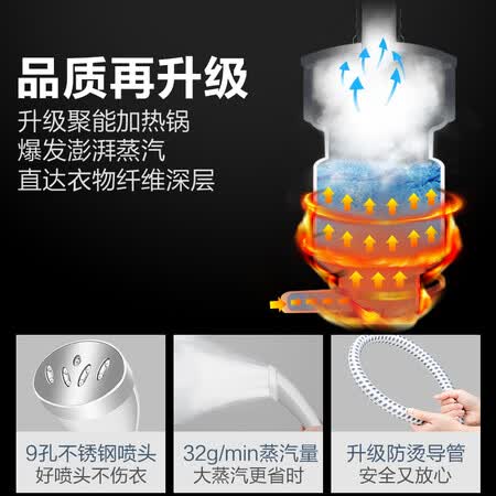 海尔HY-GD1802S怎么样?属于什么档次?