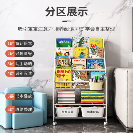 参考曝光SOFS儿童书架 可移动落地宝宝绘本架玩具收纳架 学生铁艺小书架书报展示架是不是真的啊？使用一个月感受分享！