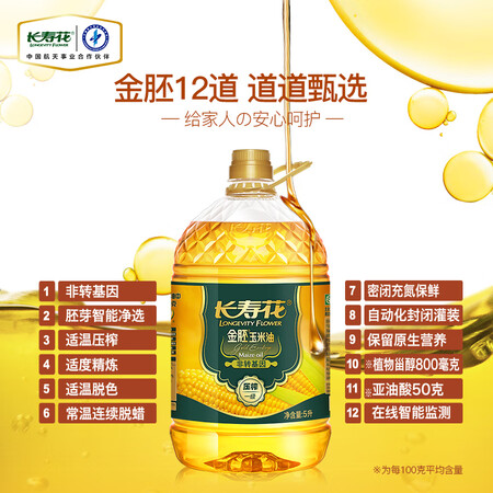 比较说说长寿花 金胚玉米油 5L 食用油 非转基因压榨一级质量真实如何？纠结要不要买！
