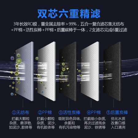 飞利浦AUT203300怎么样-飞利浦AUT203300用户使用体验与功能解析_http://www.itswebtime.com_好物推荐_第4张