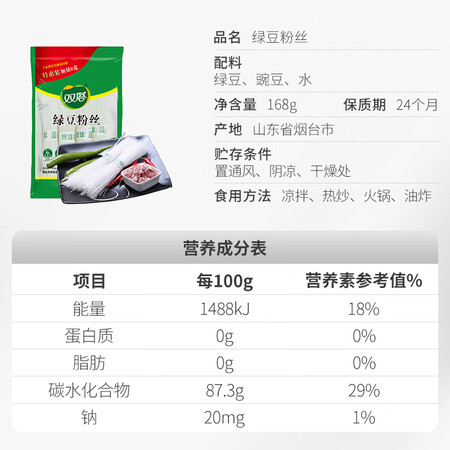 大家使用评测双塔 粉丝 龙口粉丝168g 绿豆粉丝凉拌粉条水晶粉丝火锅真实反馈如何？使用点评曝光真实情况！