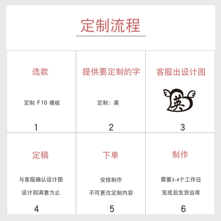 高手解密弥恋定制925银项链女带名字刻字母彩金吊坠三八妇女节礼物送老婆生日 玫瑰质量评测好不好用？看看两个月真相分享！