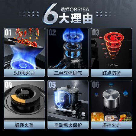 苏泊尔DB1Z5和QB516A对比哪款好一些_http://www.meifudie.com_好物_第2张
