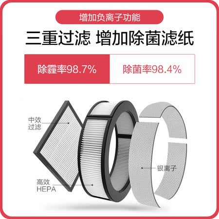皓庭皓庭 新风宝怎么样?性价比高吗?