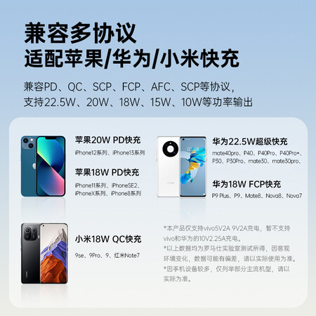 使用后点评罗马仕PSW30PF值不值的买？说说一周感受告知！