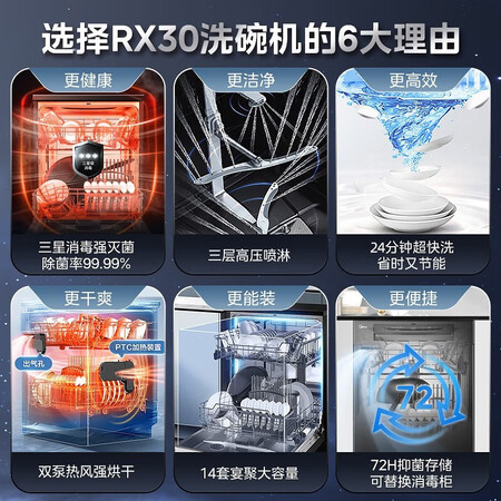 美的rx30和jv20哪个更好？区别有什么？