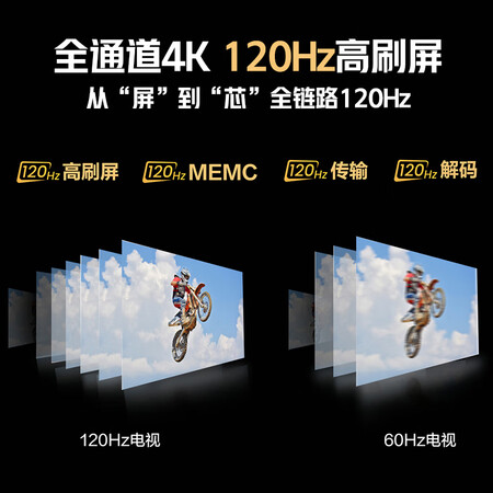 海信电视机vidda和海信有区别吗-海信电视机vidda和海信核心区别解析_http://www.meifudie.com_好物_第4张