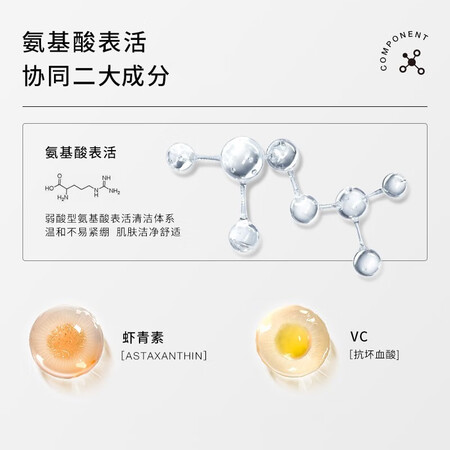 比较评测LZQ 虾青素氨基酸洗面奶清洁控油洁面乳混油皮洁面lzp平性价比高不高呢？谁来分享使用心得？！