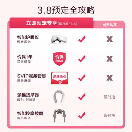 过来人剖析奥佳华（OGAWA）OG-7808Core质量如何呢？网友的真实点评！