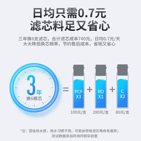 阿诗丹顿US-R121-100G怎么样?质量好吗?