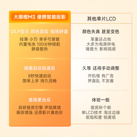 小明q1pro和大眼橙m3区别有吗-小明q1pro和大眼橙m3技术参数与用户口碑对比_http://www.meifudie.com_好物_第4张