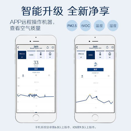 布鲁雅尔260i怎么样?质量好吗?