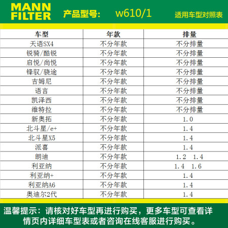 曼牌w610/3跟6比较哪个好？有没有区别？