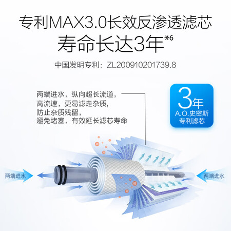 史密斯家用净水器1200M 1.2升分钟反渗透净水机怎么样?评测好吗?