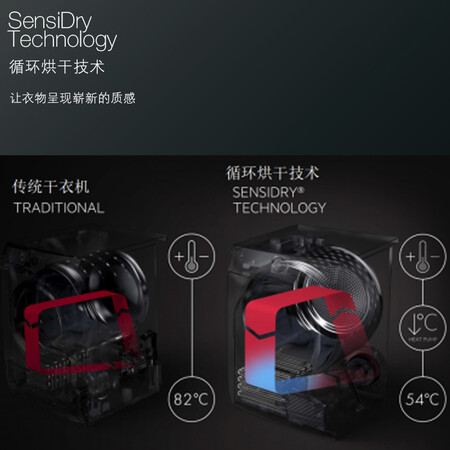 AEGL9FEC9412N+T8DEC846怎么样?性价比高吗?