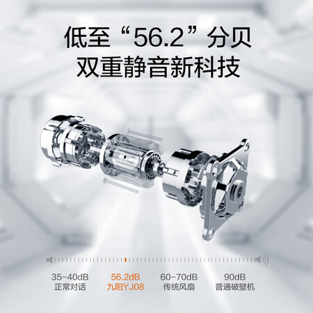 九阳JYL-YJ08怎么样？好不好？