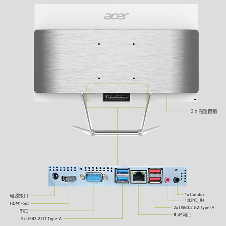 达人分析宏碁SQA24-1700好不好呀？看看三周心得分享！
