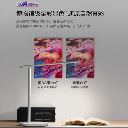 优缺点曝光华为智选 欧普智能读写台灯 国AA级减蓝光护眼学生儿童学习质量是不是很好？看看三星期真相分享！