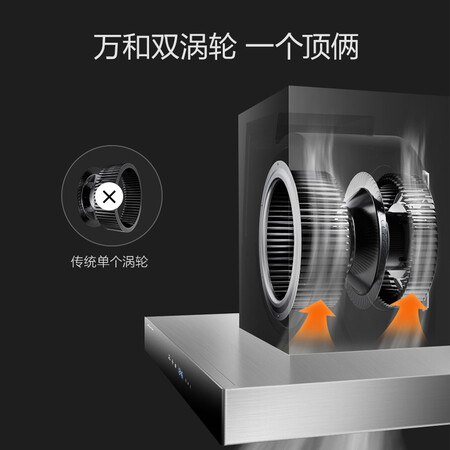 万和CXW-200-X535A怎么样?是品牌吗?