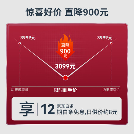 云米super pro1200G是不是真的好呢_http://www.meifudie.com_好物_第2张