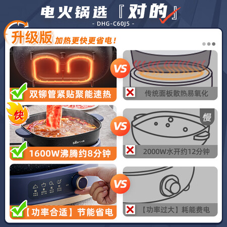 内幕曝光小熊DHG-C60J5真的好不？老司机指教诉说！