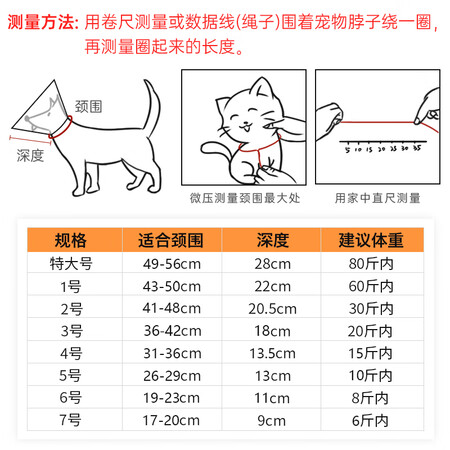 内行人感受欢宠网 伊丽莎白圈 耻辱圈狗狗项圈猫项圈宠物狗脖套猫头套防真的好吗？看看两周经验分享！