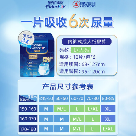 吐露实情曝光安而康成人内裤式纸尿裤质量靠谱不？详细剖析曝光！！