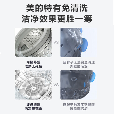 美的MB80V50DQCG怎么样?测试如何?