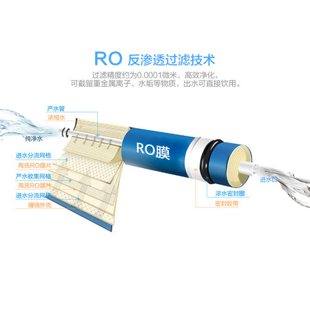 海尔卡萨帝RO反渗透500G大通量净水器CRO500-E3怎么样?上档次吗?