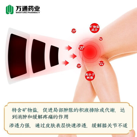 对比反馈说说万通膏贴(器械)是否值得买？老手解密诉说！