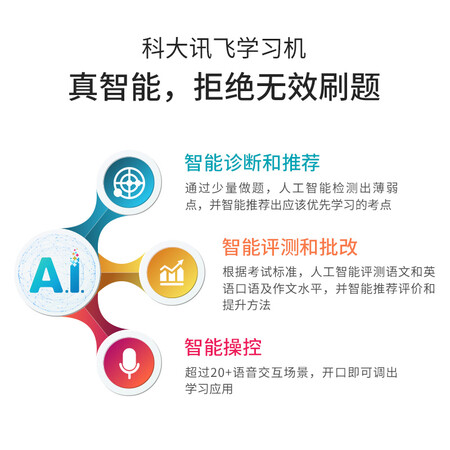 科大讯飞x1pro对比读书郎哪个好?区别是什么?