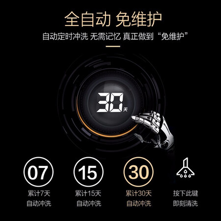 海尔前置过滤器中央净水器HSW-PF9怎么样？值得入手吗？