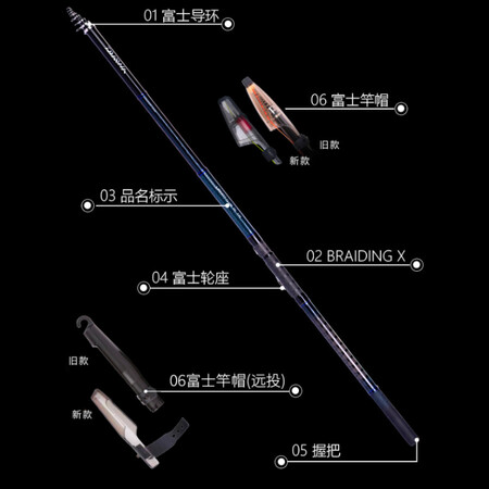 说下使用感受达亿瓦（DAIWA） ISO 矶 进口碳素手海两用竿 投竿 矶钓竿海钓竿钓鱼竿矶竿质量究竟咋样？亲测解析实际情况！