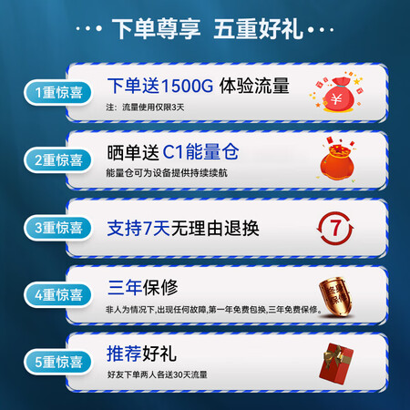 入手点评华正易尚 随身wifi无线上网卡4g路由器无线移动wifi车载质量如何？亲身使用两个月揭秘！