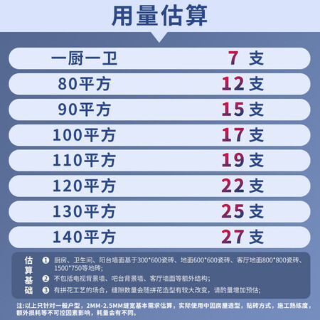 使用对比嘉宝莉美缝剂评测好不好？达人评测真实曝光！