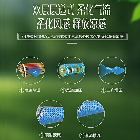 美的风语者fa100和fa200的区别哪款好一些_http://www.meifudie.com_好物_第15张