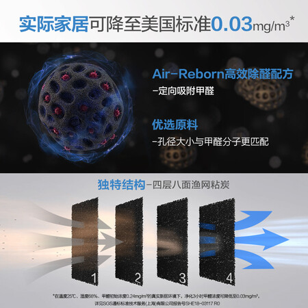 史密斯KJ800F-C15-PF怎么样？口碑如何？