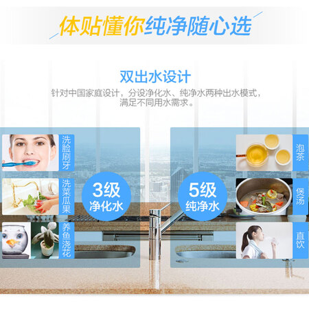 卡萨帝CRO500-E3净水器500G反渗透直饮机怎么样？好不好？
