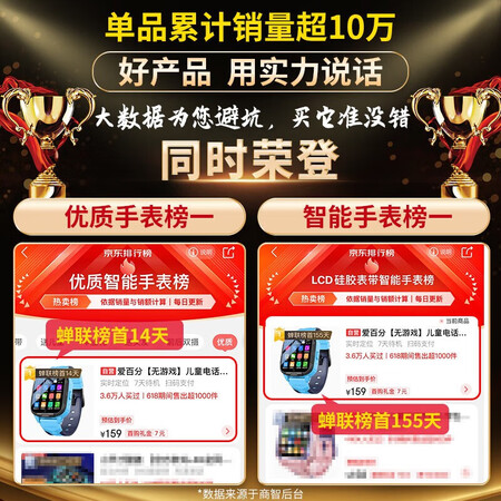 大家剖析爱百分【无游戏】儿童电话手表4G全网通小学生移动电信版防划算不划算？入手必须知道！