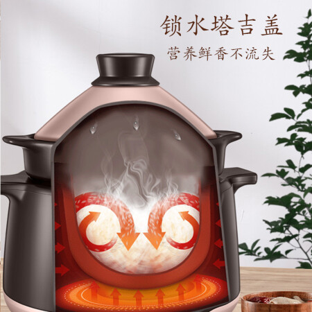 苏泊尔TG40YC1-60怎么样-苏泊尔TG40YC1-60用户反馈与体验_http://www.meifudie.com_好物_第2张