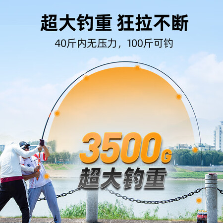 请教说说佳钓尼（JIADIAONI） 伏魔大物擒龙版鱼竿19调钓鱼竿暴力评价真实好吗？说说两星期心得分享！