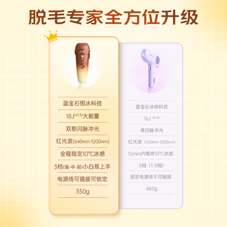 beautigo脱毛仪和rqmei哪款好用_http://www.meifudie.com_好物_第13张