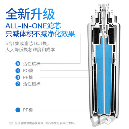飞利浦ADD6800净饮机怎么样?是品牌吗?