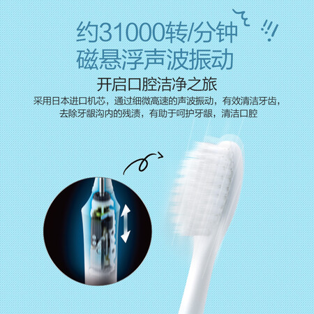 松下EW-PDL34W怎么样?评价如何?