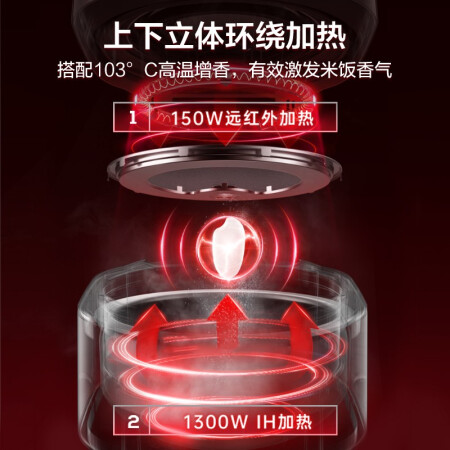 苏泊尔sf40hc88和cfxb40hc41-130哪个更好_http://www.meifudie.com_好物_第14张