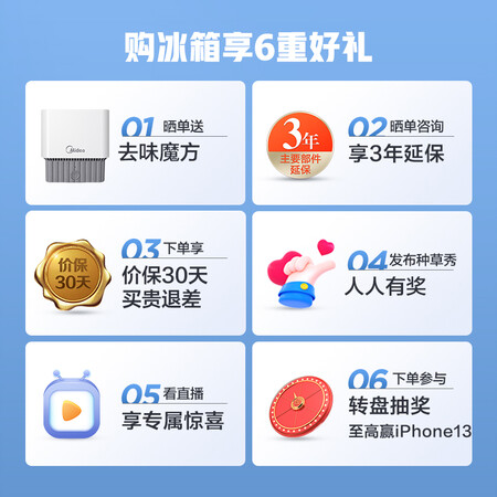 美的BCD-432WFPZM(E)冰箱质量好不好_http://www.meifudie.com_好物_第2张